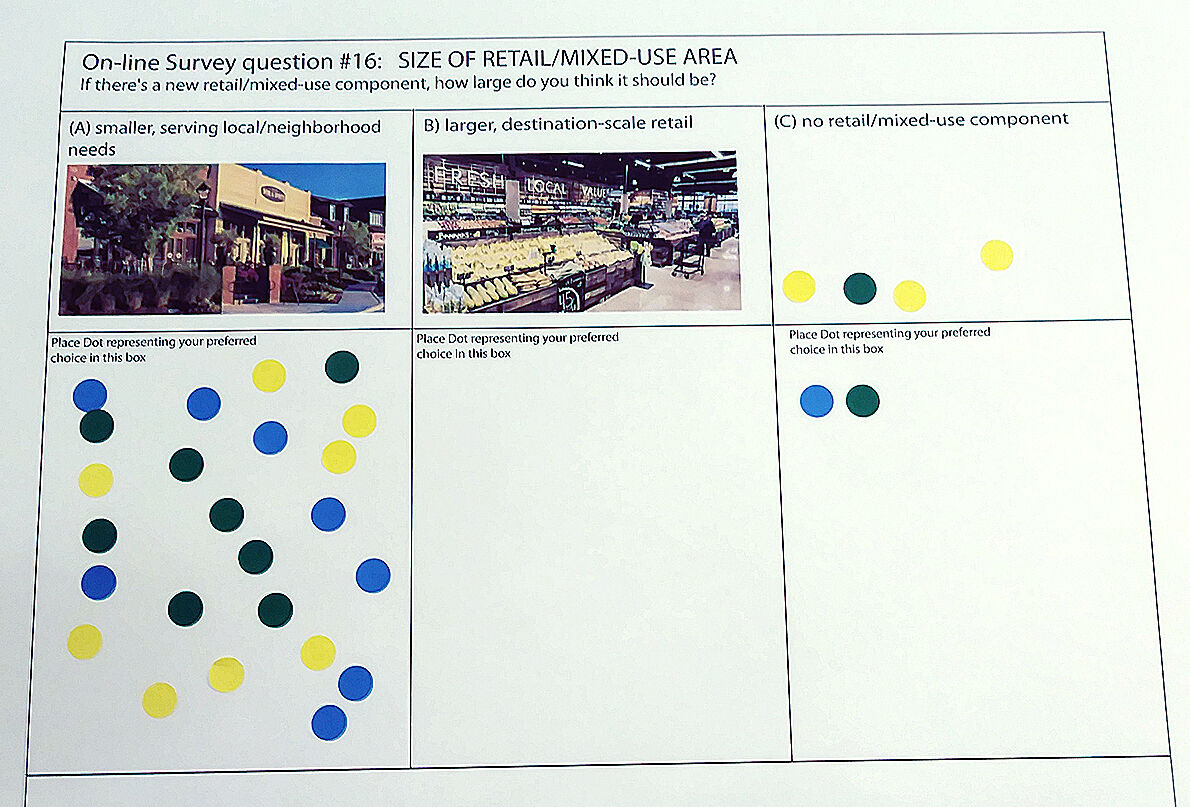 Property-closeup of dots.jpg